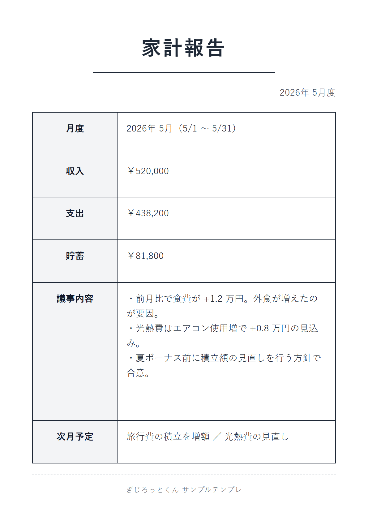 家計報告 のサンプル画像