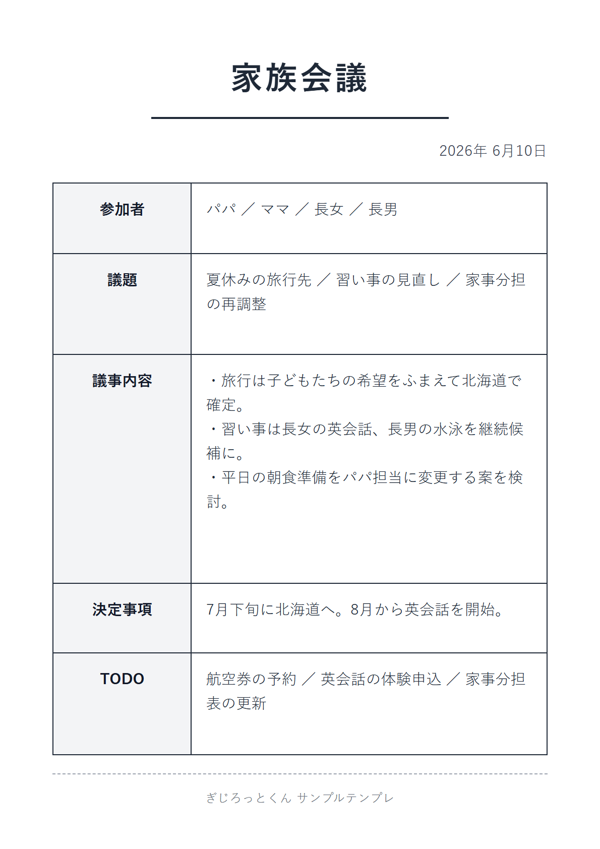 家族会議 のサンプル画像